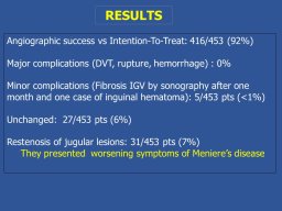 Neurology Wolrd Conference 2025