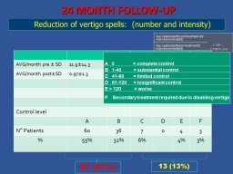 diapositiva54